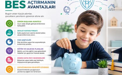 Çocuklar İçin BES Açtırmanın Avantajları