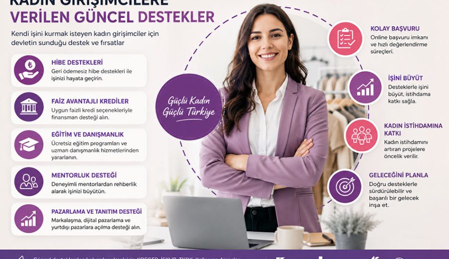 Kadın Girişimcilere Verilen Güncel Destekler